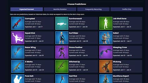 tomorrows fortnite shop|Tomorrows Fortnite Item Shop